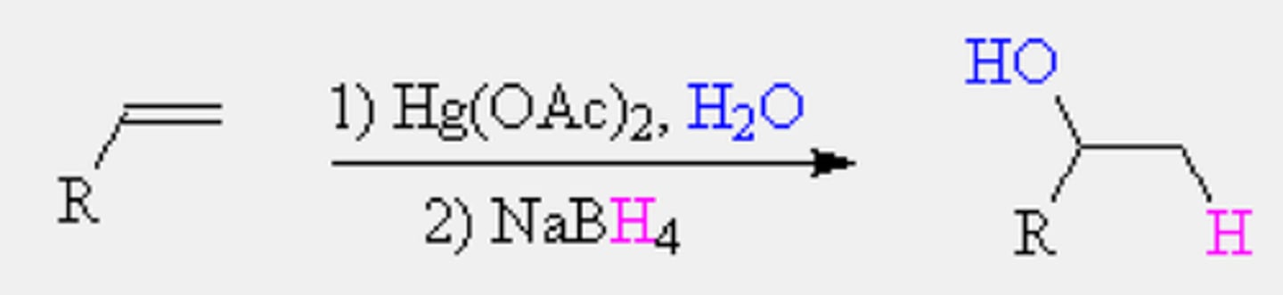 <p>Anti/trans/mark</p><p>Alkene + HgOAC +H2O --&gt;NaBH4--&gt; alkane alcohol</p><p>step 1: similar to bromonium formation</p><p>step 2: OH addition follows mark and deprotonation</p><p>step 3: NaBH4 swaps HgOAC for H</p><p>No carbocations rearrangement</p>