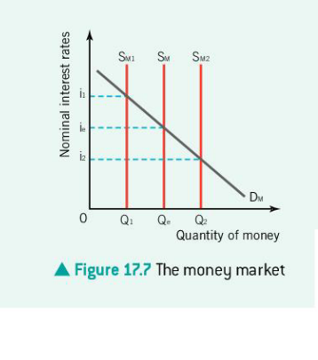 <p>did you get it?</p>