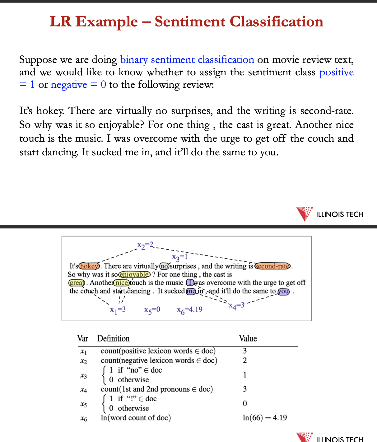 <p>LR example - sentiment classification</p>