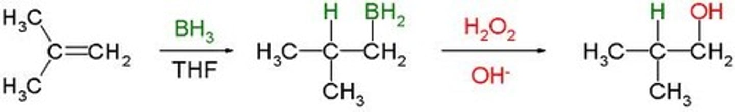 <p>-anti-markonikov (no rearrangement as no carbocation is involved)</p><p>-syn addition</p><p>-BH3 (borane) reagent used in electrophilic addition reactions</p><p>-regioselective in opposite way</p><p>-different from bridge attacks, which are anti</p><p>-Z makes SS and RR pair of enantiomers</p><p>-E makes RS +SR; stereospecific</p>