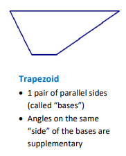 <p>Trapezoid</p>