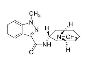 <p>Drug Name and Class</p>