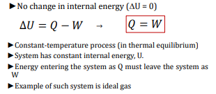 <p>The cylinder and gas are in thermal contact with a large source of energy. ►Allow the energy to transfer into the gas (by heat). ►The gas expands and pressure falls to maintain a constant temperature. ►The work done is the negative of the heat added.</p>
