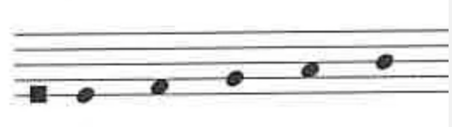 <p>Which syllables correspond to the tonal pattern below?</p>