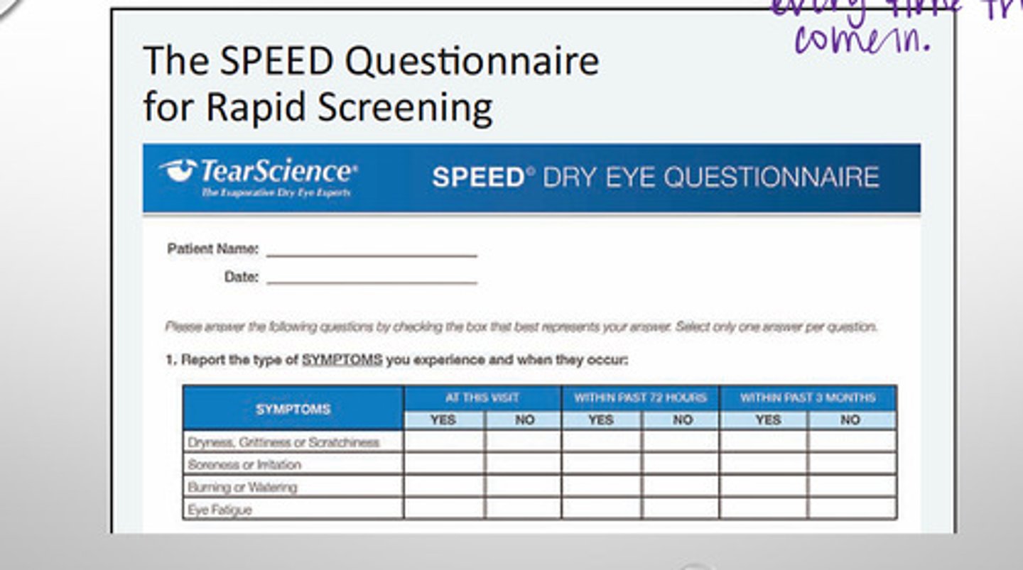 <p>What is the SPEED test?</p>