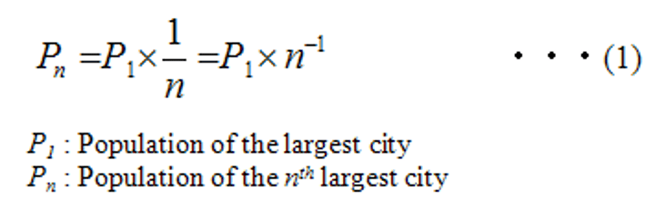 <p>A pattern of settlements in a country, such that the nth largest settlement is 1/n the population of the largest settlement.</p>