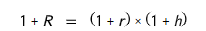 <p>Fisher effect</p>