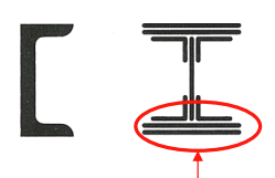 <p>They are drawn completely in black. Many narrow profiles together are to be drawn with a small gap between them.</p>