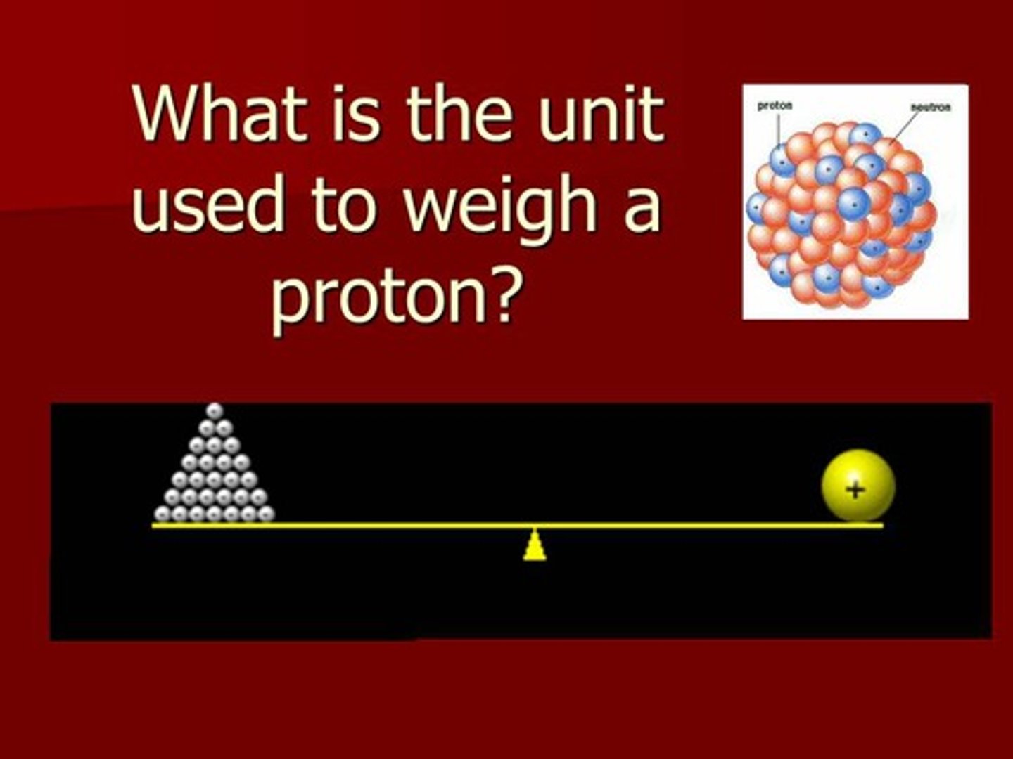 <p>atomic mass units or amu</p>