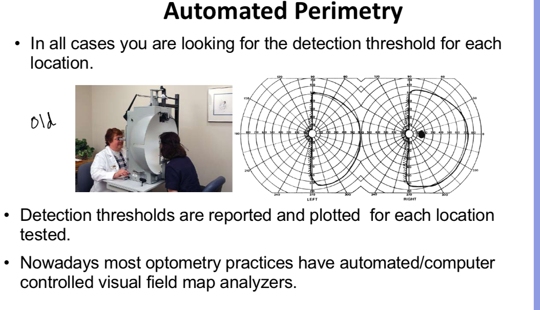 <p>•Subjects are positioned inside a white dome and a fixation light is presented then small target lights are displayed inside the dome.</p><p><span>modern systems operate using the same psychophysical principles and produce a print-out of the visual field test results. - dark areas om the mop are where theres a loss in VF</span></p>