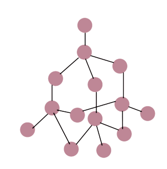 <ul><li><p>in diamond, each carbon atom is covalently bonded to 4 other carbon atoms</p></li><li><p>its structure is arranged in a tetrahedral 3D shape.</p></li><li><p>diamonds are very hard due to many strong covalent bonds</p></li><li><p>can’t conduct electricity as there are no delocalised electrons</p></li></ul><p></p>