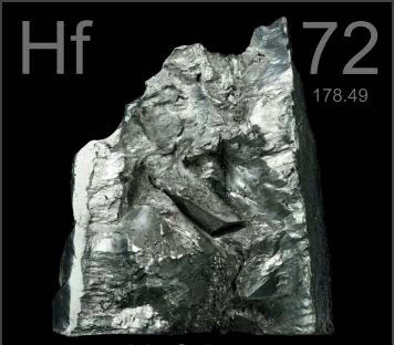 <p>Hf</p>