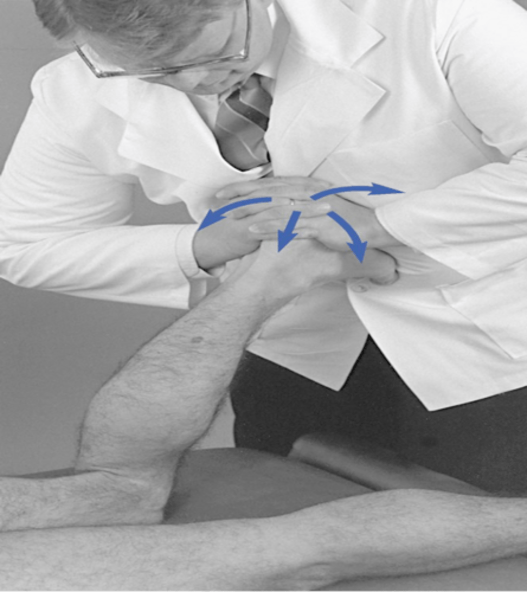 <p>A-P/P-A/M-L/L-M glide of subtalar joint</p><p>- Patient position</p>