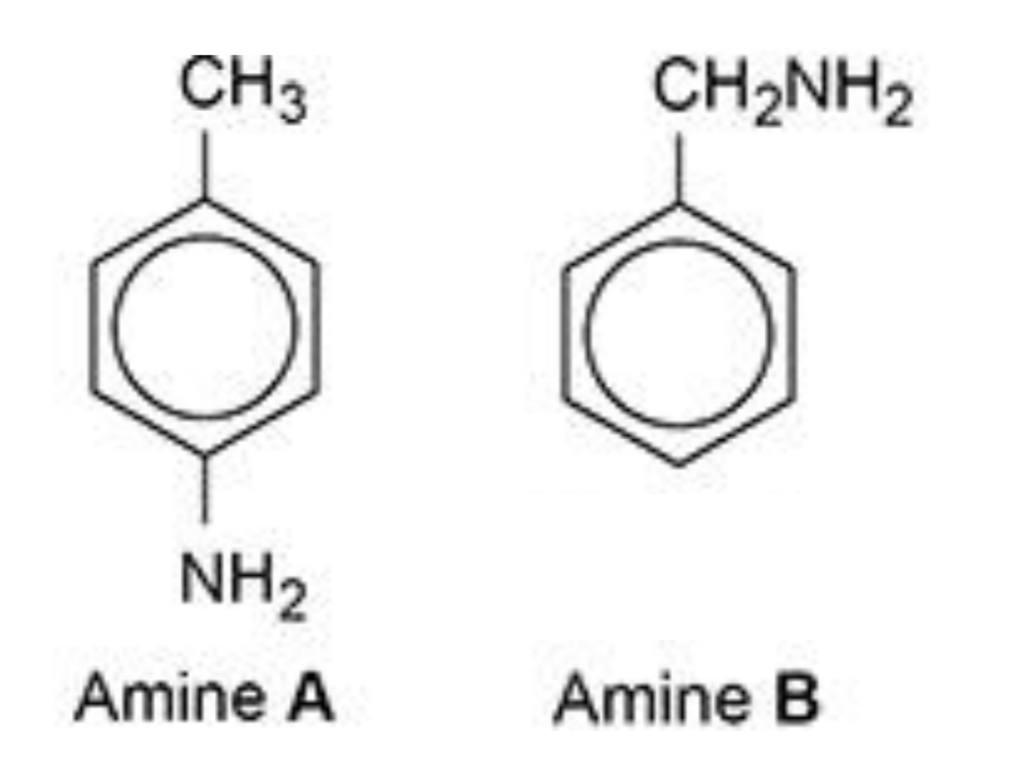 <p>amine B:&nbsp;</p><ul><li><p>positive inductive effect / alkyl group is electron-releasing </p></li><li><p>so lone pair on N is more available to donate to H<sup>+</sup></p></li></ul><p></p><p></p><p>amine A:</p><ul><li><p>lone pair on N is partially delocalised / spread into ring</p></li><li><p>so lone pair is less available to donate to H<sup>+</sup></p></li></ul><p></p>