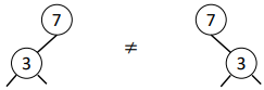 <p>Are these Binary Trees Equal?</p>