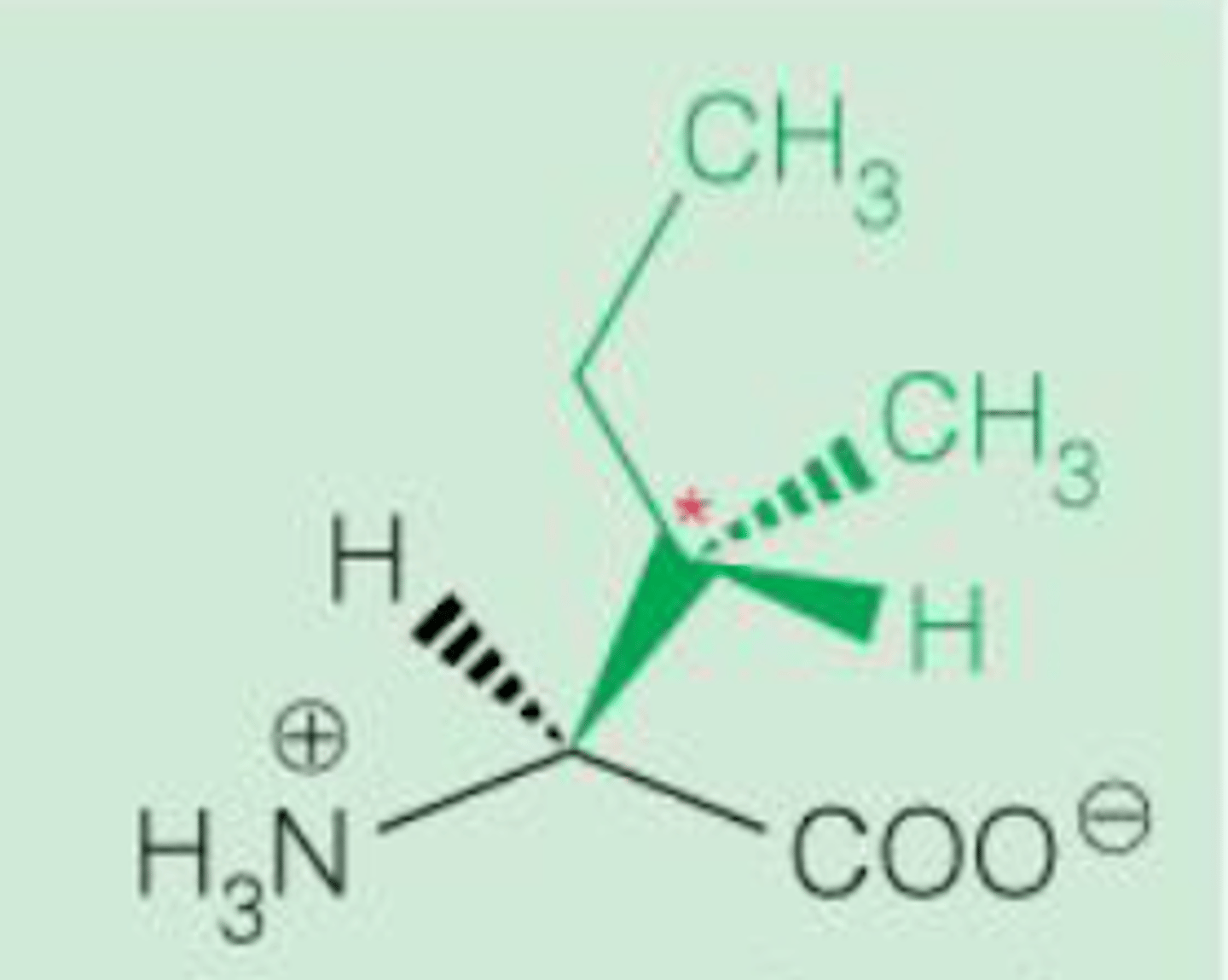 <p>Non-polar aliphatic</p>