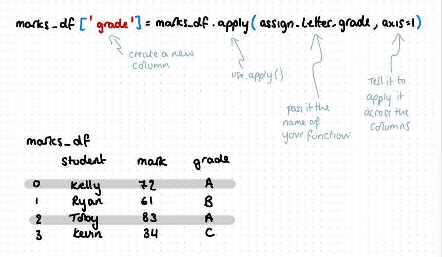 knowt flashcard image
