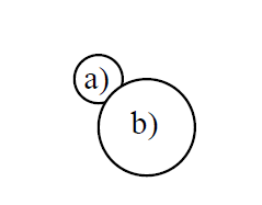 <p>(Basis cranii interna) Fossa cranii posterior → Basis cranii externa</p>