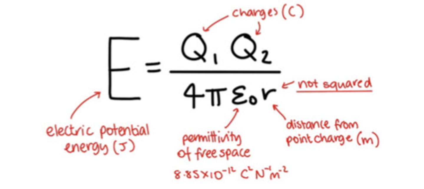<p>the work done needed to move a point charge q from infinity to a radius r</p><p>- energy = Qq/4πε0r</p>