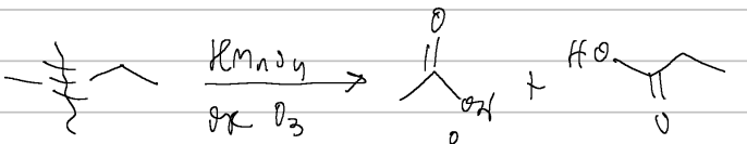 <p>prep of carb acids</p>
