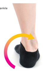 <p>what movement is this and why</p>