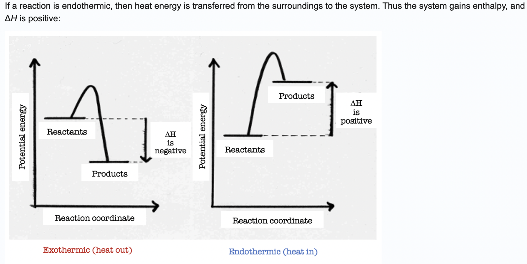<p><strong>d</strong>. <mark data-color="yellow">The enthalpy of the products is higher than the enthalpy of the reactants</mark> and&nbsp;Δ<em>H</em> is positive.</p>
