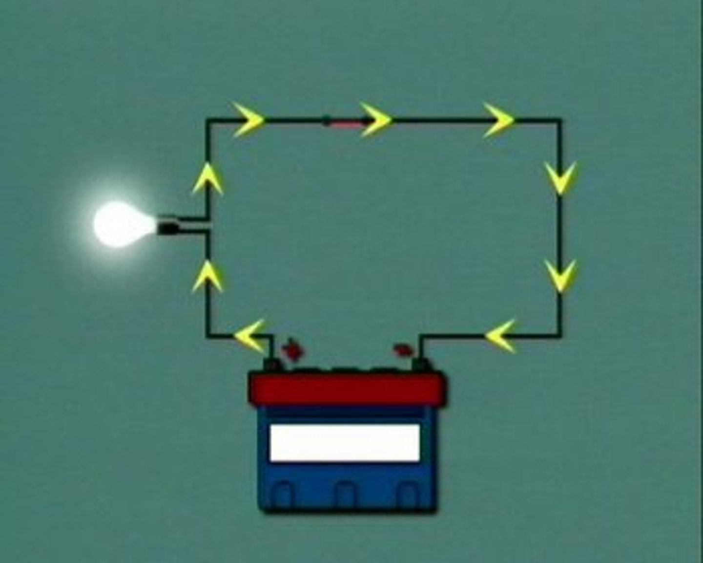 <p>A circuit with one path and multiple loads</p>