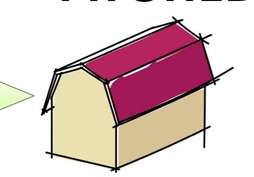 <p>A ridged roof divided on each side into a shallower slope above a steeper one</p>