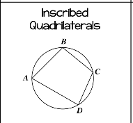 <p>Inscribed Quadrilaterals</p>