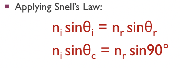 the incident angle which creates an angle of refraction equal to 90 degrees, angle of total internal reflection
