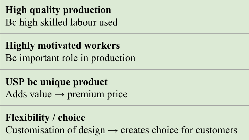 <ol><li><p>High quality production bc high skilled labor</p></li><li><p>Highly motivated workers</p></li><li><p>USP bc unique product</p></li><li><p>Flexibility / choice</p></li></ol><p></p>