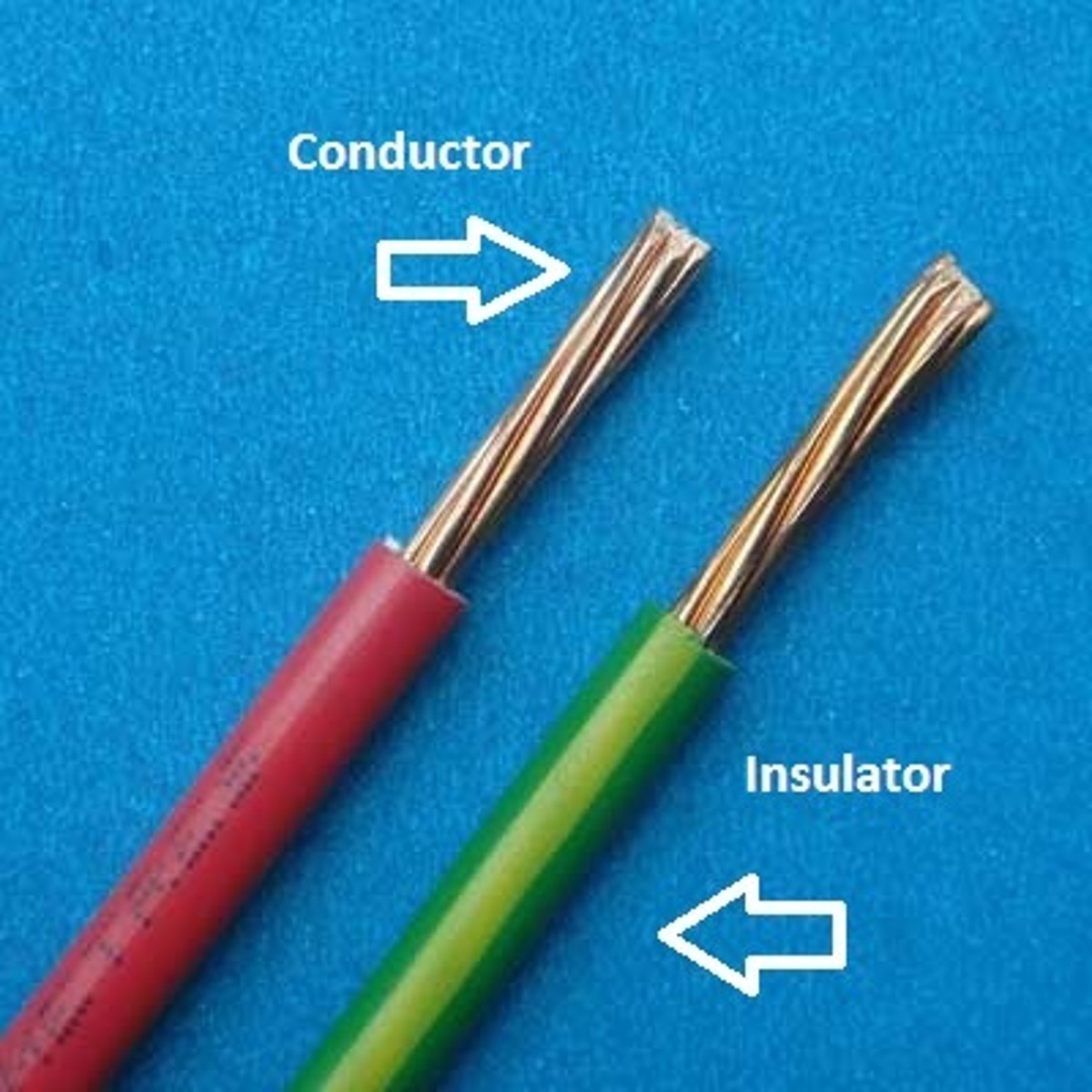 <p>- The conducting part of a wire is usually made of copper or some other metal. If this comes into contact with a person, this poses a risk of electrocution. <br>- Therefore, wires are covered with an insulating material, such as rubber.</p>