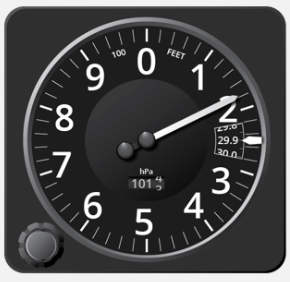 <p>An altimeter is a barometer that shows an increase with height with a decrease in pressure and vice versa.</p>