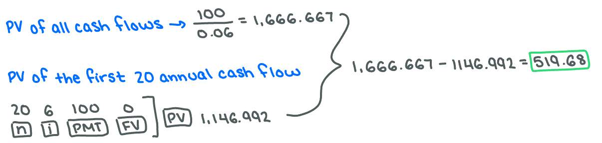 <p><span>Yes, because the present value of the remaining cash flows is $519.68 and you are buying them for only $500.</span></p>