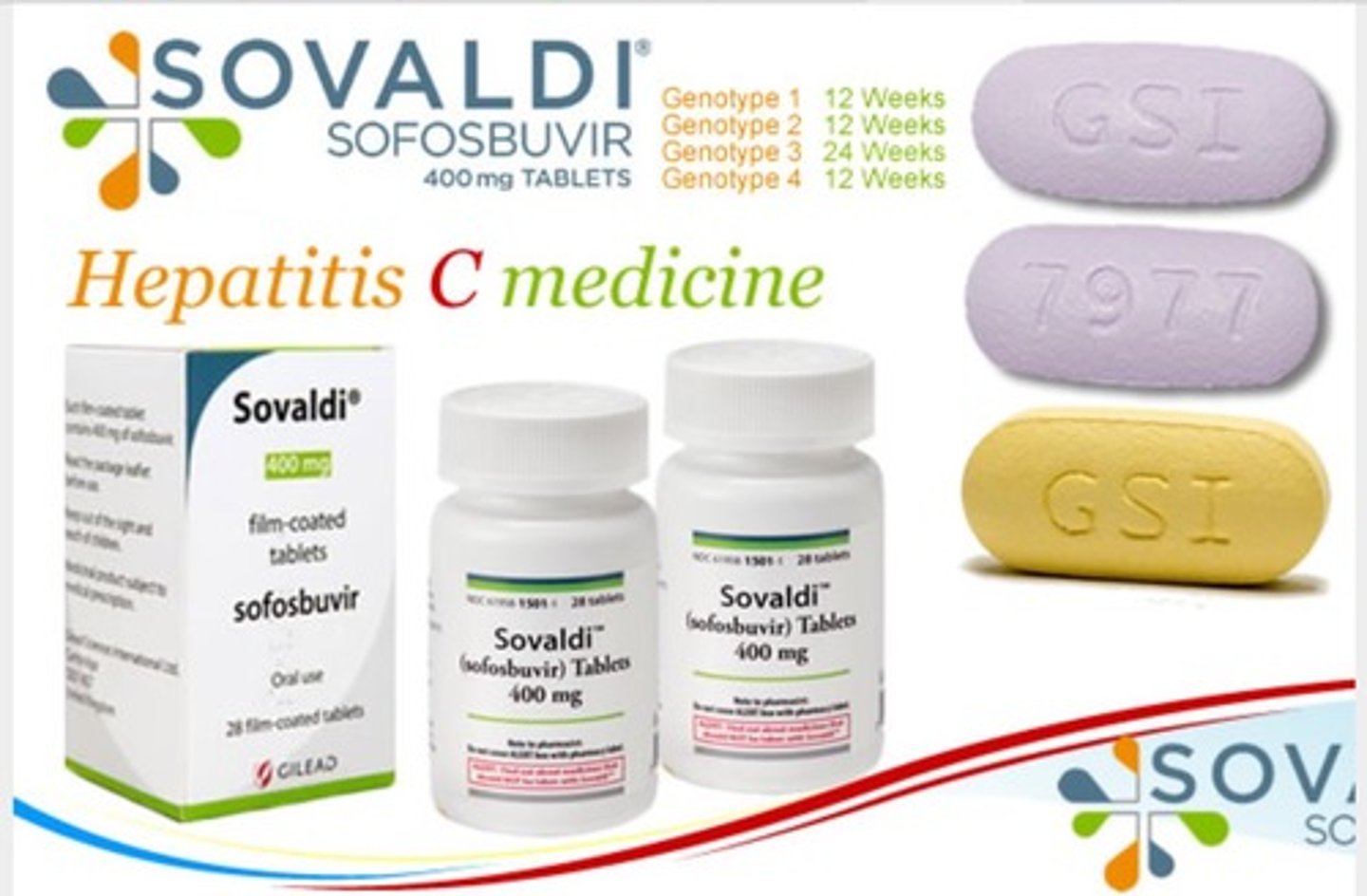 <p>Sofosbuvir</p><p>Hepatitis C drug</p><p>Chronic hepatitis C virus</p>