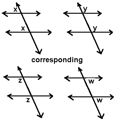 <p>two angles that lie on the same side of the transversal in same relative positions </p>