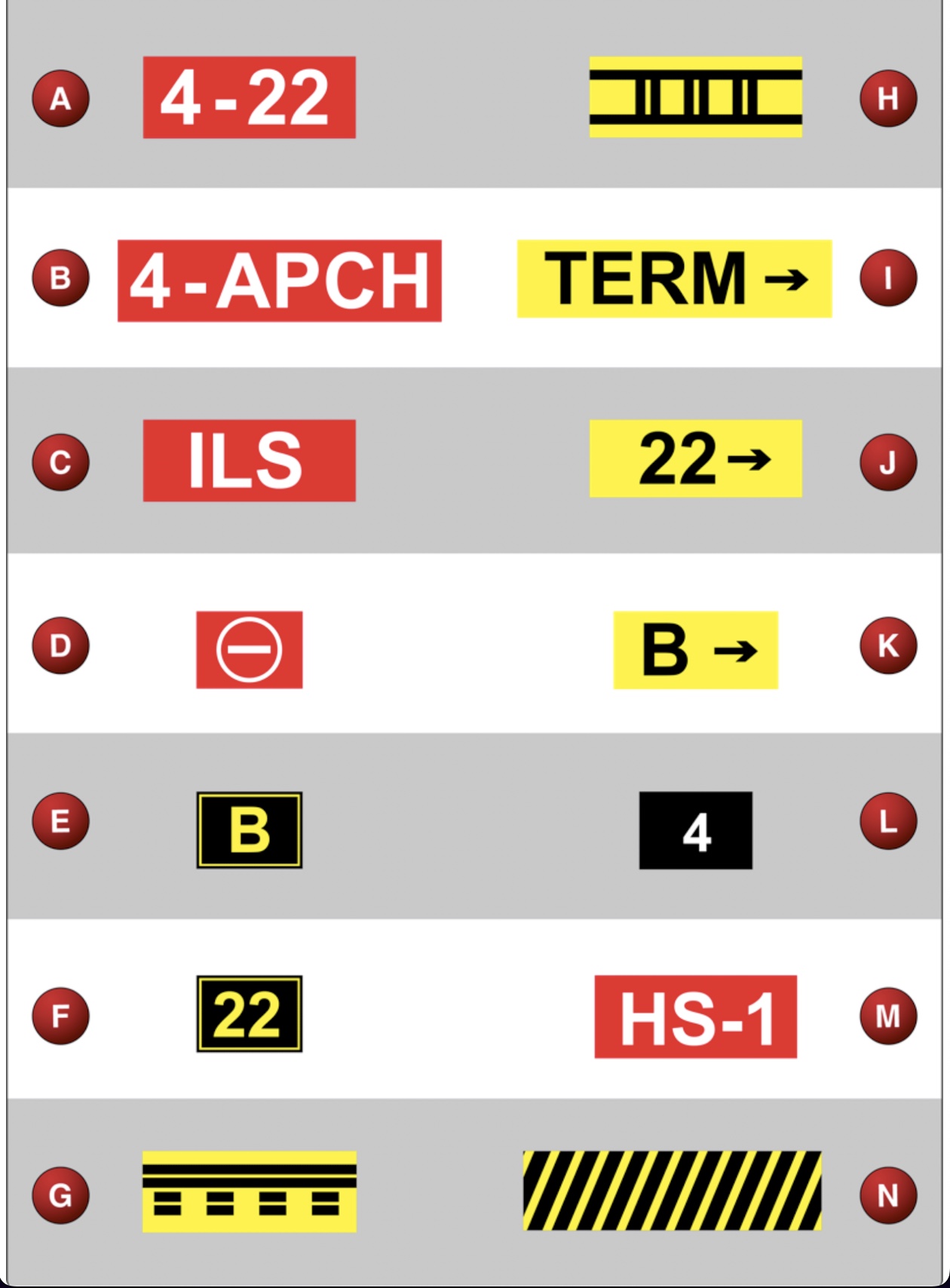 <p>(Refer to Figure 65.) Which airport marking is a runway safety area/obstacle free zone boundary?</p>