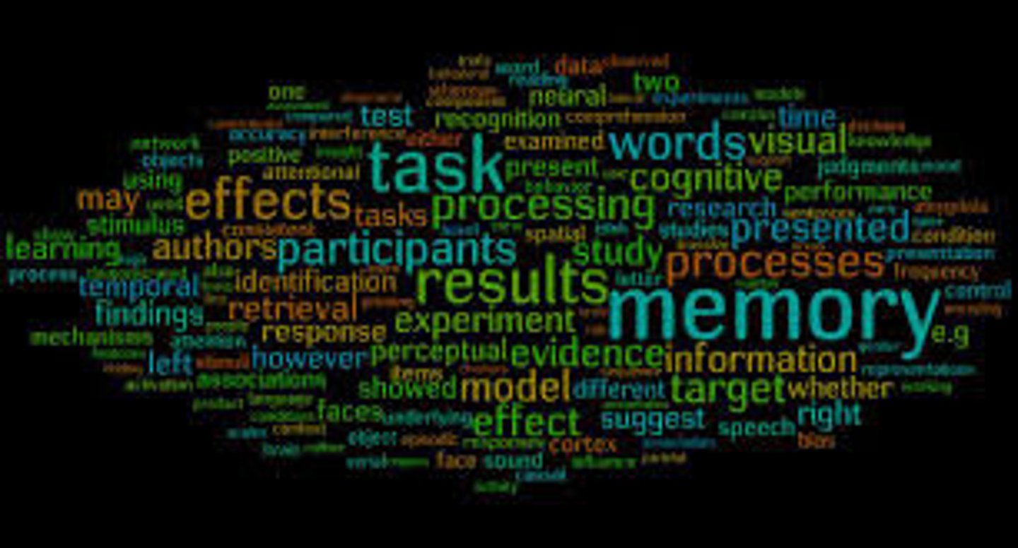 <p>The scientific study of all the mental activities associated with thinking, knowing, remembering, and communicating.</p>