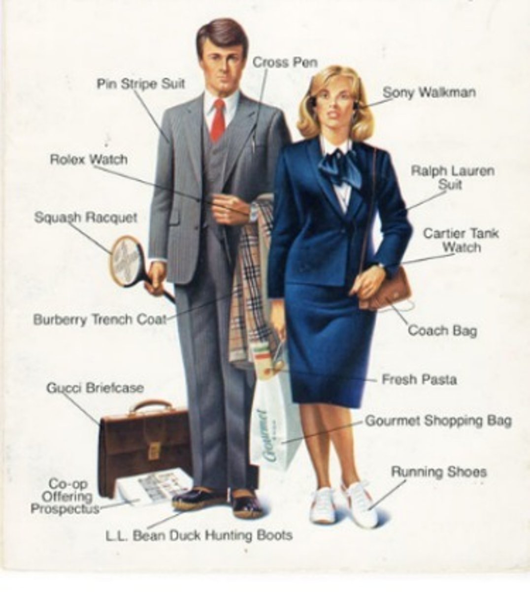 <p>A semi-derogatory term, short for "young urban professional," that came into use in the 1980s to refer to young people who earned high incomes working in the financial industry and spent lavishly on designer clothing and other trappings of the good life. The term is a play on "hippie," only it describes a person with roughly the opposite values and lifestyle of the countercultural hippies of the late Sixties.`</p>