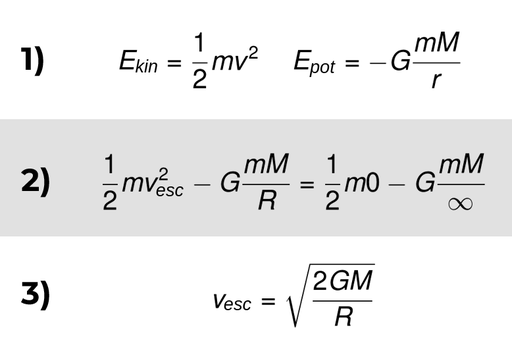<p><span style="background-color: transparent;"> Minimum speed needed for a projectile to be free of the gravitational influence of a massive object like a planet</span></p><ul><li><p>Kinetic energy is = to potential energy </p></li></ul><p></p>