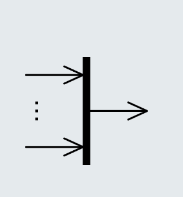 <p>Merges multiple concurrent flows</p>
