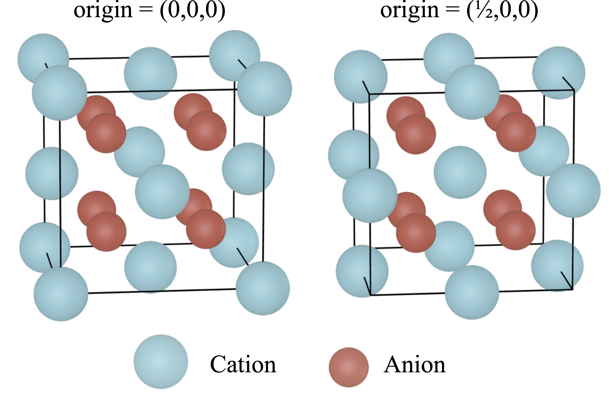 <p>[FCC] + tetrahedral (edge sharing)&nbsp;</p>