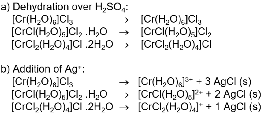 <ul><li><p>Structural isomerism </p></li><li><p>A special case of ionisation isomerism where there are neutral solvate molecules - H<sub>2</sub>O </p></li><li><p>Can also be called hydrate isomerism </p></li></ul><p></p>