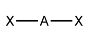 <p>what shape, angle, no. of electron pairs/regions, no. of bonded pairs and no. of lone pairs?</p>
