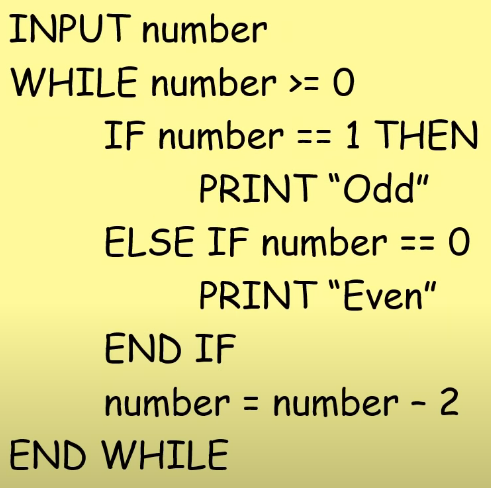 <p>A textual representation of an algorithm. It is very closely related to high-level languages, although it does not require the same precise syntax. It also enables programmers to communicate algorithms to other programmers without worrying about which language they know.</p>