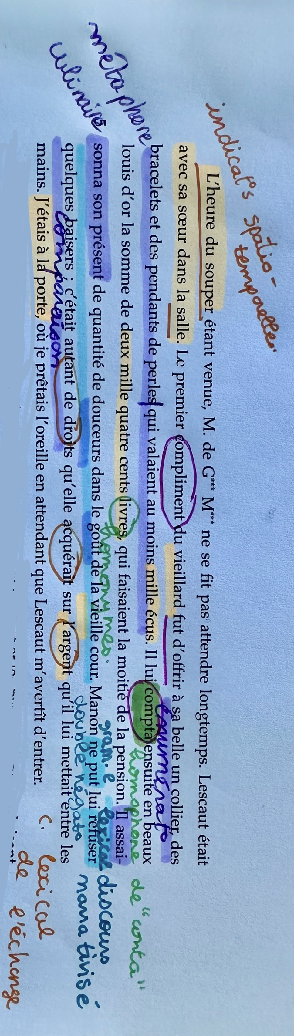 <p>Une scène de comédie - La mise en place du spectacle. qui passe par un échange comique et scandaleux (5)</p>