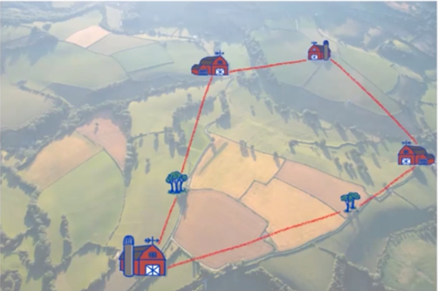 <p>An irregular surveying system method that uses natural features and specific distances and directions to define properties.</p>