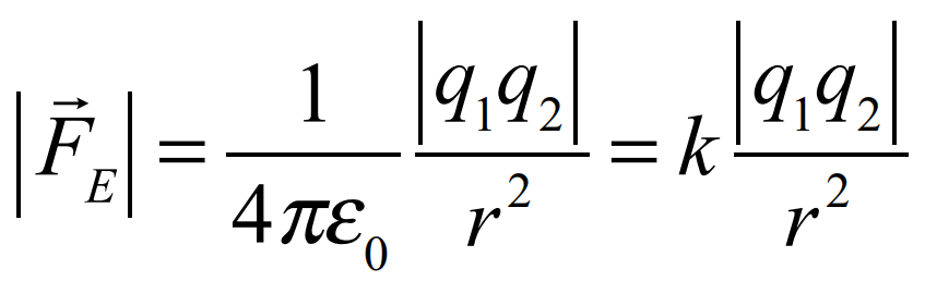 <p>Permittivity of free space is 8.85×10<sup>-12</sup></p>