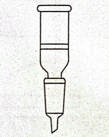 <p>used for suction filtration along with a filtering flask</p>