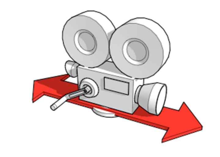 <p>the camera moves closer or farther away from target (zoom)</p>